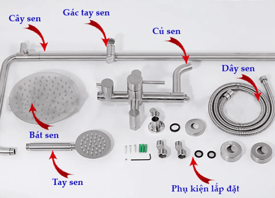 Các Lỗi Thường Gặp Khi Lắp Sen Bộ & Cách Chọn Sen Tắm Inox 304 Đúng Chuẩn